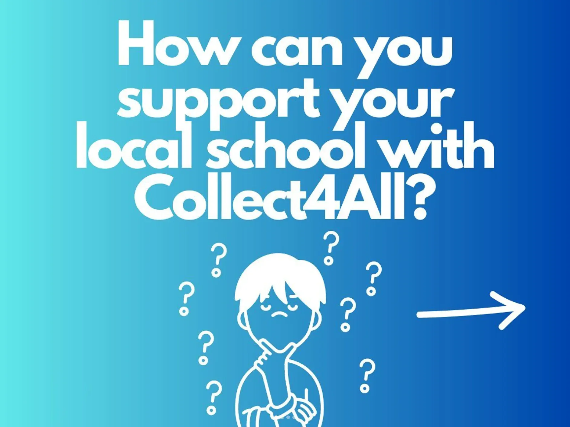 Collect4All graphic asking "How can you support your local school with Collect4All?" above a puzzled cartoon figure surrounded by question marks